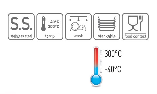 Gastronorm spremnik 1/1, HENDI, Budget Line, GN 1/1, 14L, 530x325x(H)100mm - Slika 3